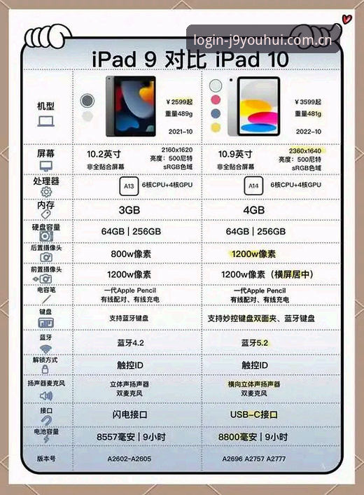 如何选择适合你的九游会电脑版？J9平台与同类平台对比评测
