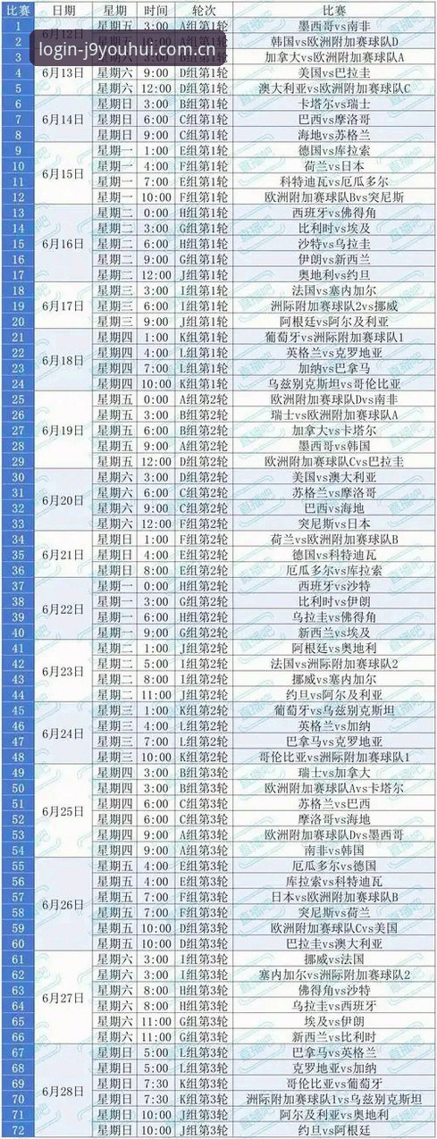 2026世界杯观赛体验深度评测：地缘政治与签证障碍如何影响全球球迷赴美之旅
